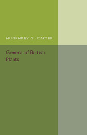 Genera of British Plants