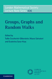 Groups, Graphs and Random Walks