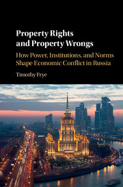 Property Rights and Property Wrongs