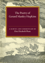 The Poetry of Gerard Manley Hopkins