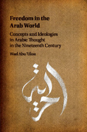 Freedom in the Arab World