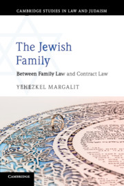 The Jewish Family