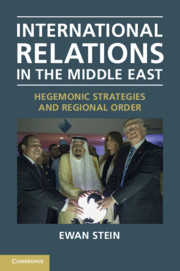 International Relations in the Middle East