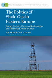 The Politics of Shale Gas in Eastern Europe