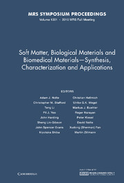 Soft Matter, Biological Materials and Biomedical Materials — Synthesis, Characterization and Applications