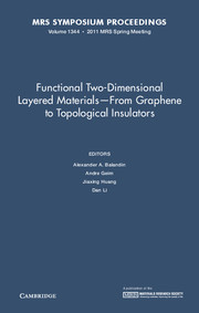 Functional Two-Dimensional Layered Materials — From Graphene to Topological Insulators