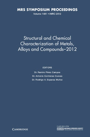 Structural and Chemical Characterization of Metals, Alloys and Compounds–2012