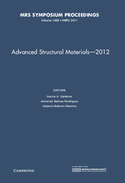 Advanced Structural Materials – 2012