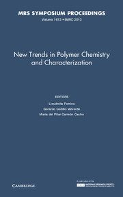 New Trends in Polymer Chemistry and Characterization