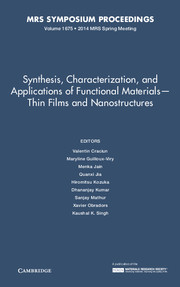 Synthesis, Characterization, and Applications of Functional Materials – Thin Films and Nanostructures