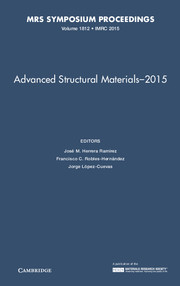 Advanced Structural Materials - 2015