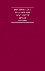 Development Plans of the GCC States: Kuwait