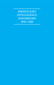 The Middle East Intelligence Handbooks 1943–1946