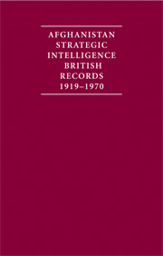 Afghanistan Strategic Intelligence 1919–1970